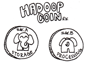 hadoop-coin