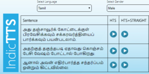 இந்திய மொழிகளுக்கான உரை ஒலி மாற்றி