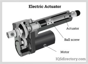 electric-linear-actuator