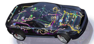 Automotive-wiring-harness