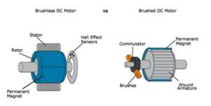 brushed-vs-brushless-dc-motor