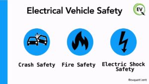 Electric-vehicle-safety